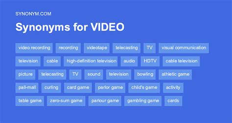 synonym for video games|Video Games synonyms .